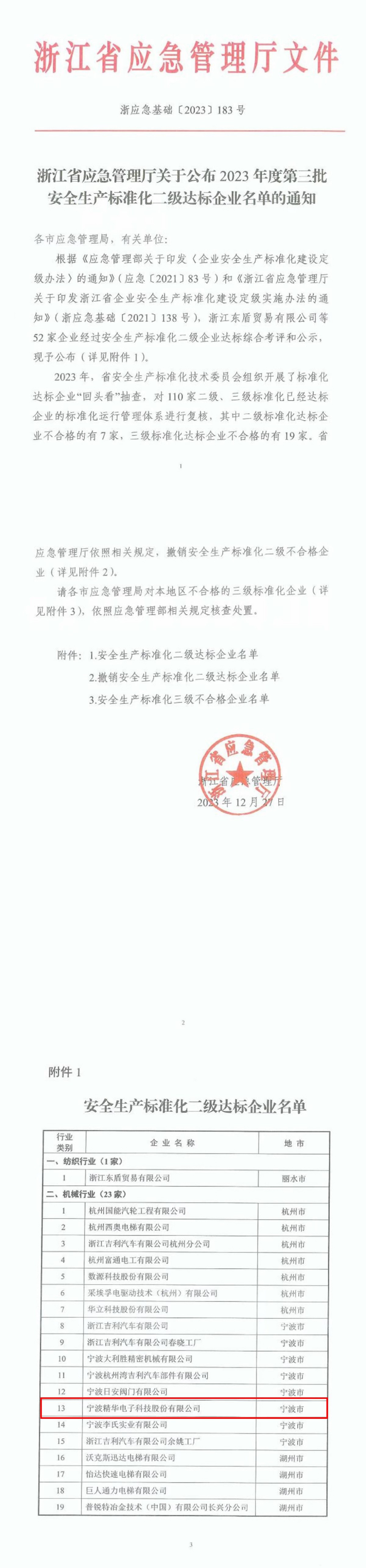 我司成功創(chuàng  )建安全生產(chǎn)標準化二級達標企業(yè)(圖1)